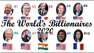 Richest Person Comparison 2020