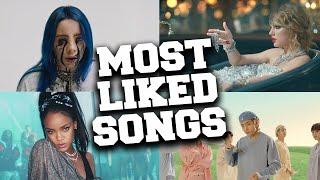 Top 100 Most Liked Songs of All Time (Mainstream)