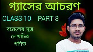 Class 10 Physical Science chapter 2- PART 3--গ্যাসের আচরণ--Behaviour of Gas