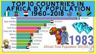 Top 10 Countries in Africa by Population 1960-2018