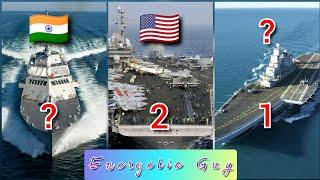 Top 10 Largest Navies in the World | Energetic Guy✓