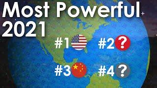 Most Powerful Countries 2021