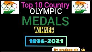 Top 10 Country madal(Gold ,silver,bronze ) list in Olympic (1896-2021). By Pradeep sir