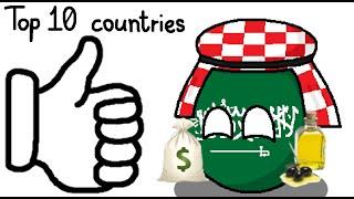 Top 10 countries that like Saudi Arabia 