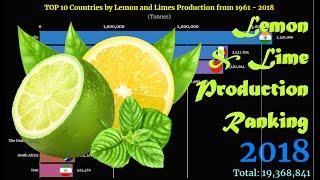 Lemon and Lime Production Ranking | TOP 10 Country from 1961 to 2018