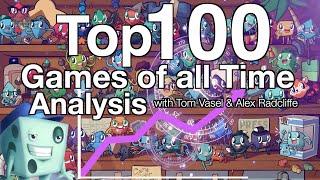 Top 100 Analysis - with Tom Vasel & Alex Radcliffe