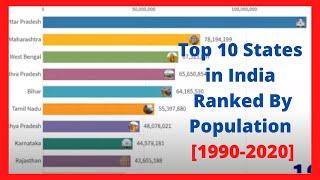 Top 10 States in India Ranked By Population [1990-2020]