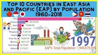 Top 10 Countries in East Asia and Pacific by Population 1960-2018