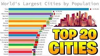 Top 20 Most Largest Cities by Population in the World (1950 - 2020)