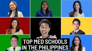 TOP MEDICAL SCHOOL IN THE PHILIPPINES? | What's Your Medical School? Season 1 Finale