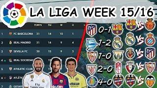 2019/20 La Liga Matchday 15-16 Results, Standings Table, Top Scorers, Fixtures