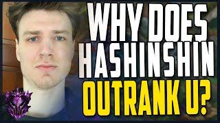 Why does HASHINSHIN Outrank YOU?