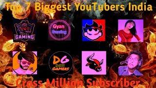 Top 7 Biggest Youtuber in Indian Free fire community and check Profile.