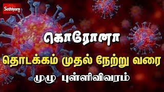 கொரோனா : தொடக்கம் முதல் நேற்று வரை - முழு புள்ளிவிவரம்