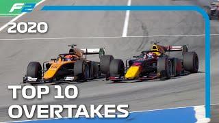 Top 10 Overtakes Of The 2020 F2 Season!