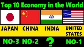 Top 10 Economy in the World | India | United states | China  | Economic package