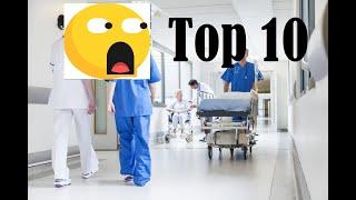 Top 10 countries having best health facilities..