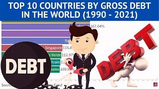 Top 10 Countries by Government Gross Debt in the world (% of GDP) (1990 - 2021) | Vital Statistics