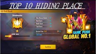 TOP 10 HIDING PLACE IN KALAHARI MAP