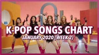 (TOP 100) K-Pop Songs Chart | January 2020 (Week 2)