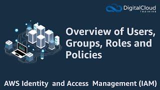 AWS Identity and Access Management (IAM) - Overview of Users, Groups, Roles and Policies