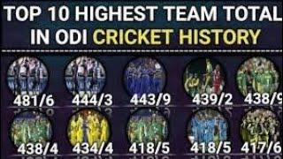 Top 10 Highest score in one day international team score in cricket history/My kingdom