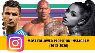 Most Popular INSTAGRAM accounts (2012-2020) | Top 10 Most Followed people on Instagram