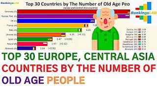 Top 30 Europe, Central Asia Countries by The Number of Old Age People (1960-2018) [4K]