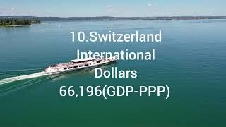 Top 10 RICHEST COUNTRY IN THE WORLD 2020
