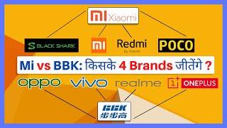 Mi Part 4: @Xiaomi Vs BBK Electronics 