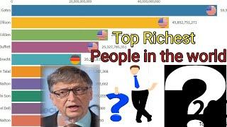 Top 10 Richest People Comparison in the World 2000-2020