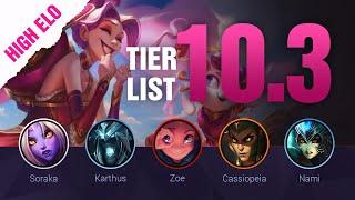 HIGH ELO LoL Tier List Patch 10.3 by Mobalytics - League of Legends SEASON 10