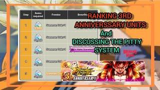 DISCUSSING THE NEW PITTY SYSTEM AND RANKING TOP 10 3RD ANNIVERSARY UNITS IN DRAGON BALL LEGENDS