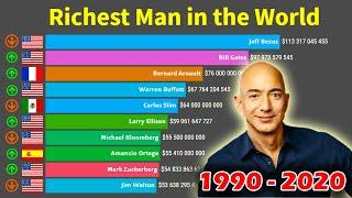 Top 10 Richest Man in the World 1990 - 2020