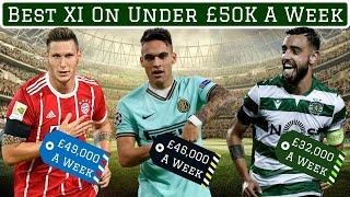 Best Footballers on Under £50,000 a Week XI