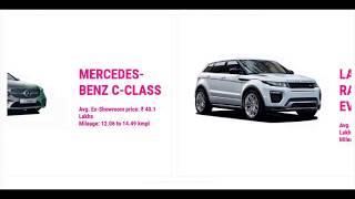 Top 10 Luxury Cars in India 2020 and Price