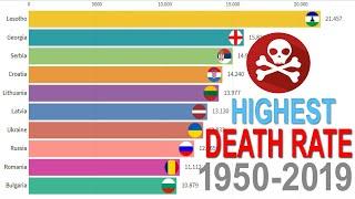Top 10 Countries with Highest DEATH RATE (1950-2019) | GRAPH ANIMATION