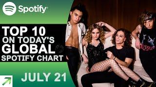 Top 10 on Today's Global Spotify Chart (7/21/21)