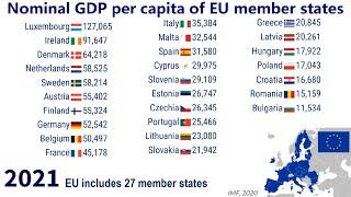 Nominal GDP per capita of EU member states|TOP 10 Channel