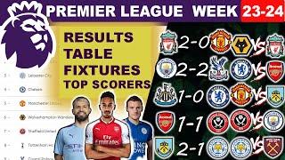 Premier League Matchweek 23-24 Results, Standings Table, Top Scorers, Fixtures