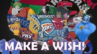 What EVERY NBA Team Should Want In 2020?