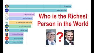 Who is the Richest Person in the World. Top 10 Richest People on Earth. 2000 - 2019