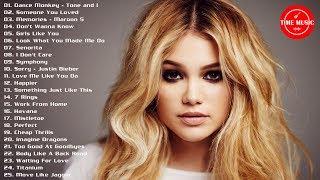 Top Songs 2020 