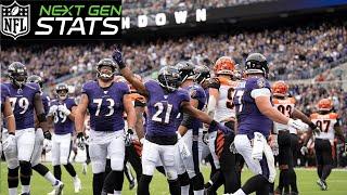 Top 10 Offensive Lines According to Next Gen Stats