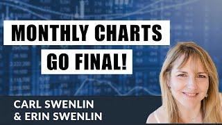 Monthly Charts Go Final! | Carl Swenlin & Erin Swenlin | DecisionPoint (11.30.20)