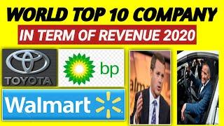 World's Top 10 Company In Term Of Revenue 2020