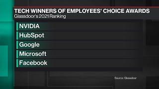Tech Companies Near Top of Glassdoor Best Places to Work List