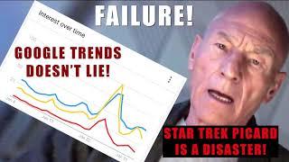 Star Trek Picard Failure | Popularity Plummeting at Alarming Rate!