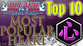 Bleach Brave Souls Top 10 Most Popular Heart Characters April 2020