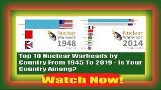 Top 10 Nuclear Warheads by Country From 1945 To 2019   InboxnairaTV